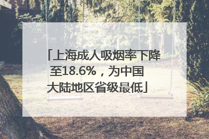 上海成人吸烟率下降至18.6%，为中国大陆地区省级最低